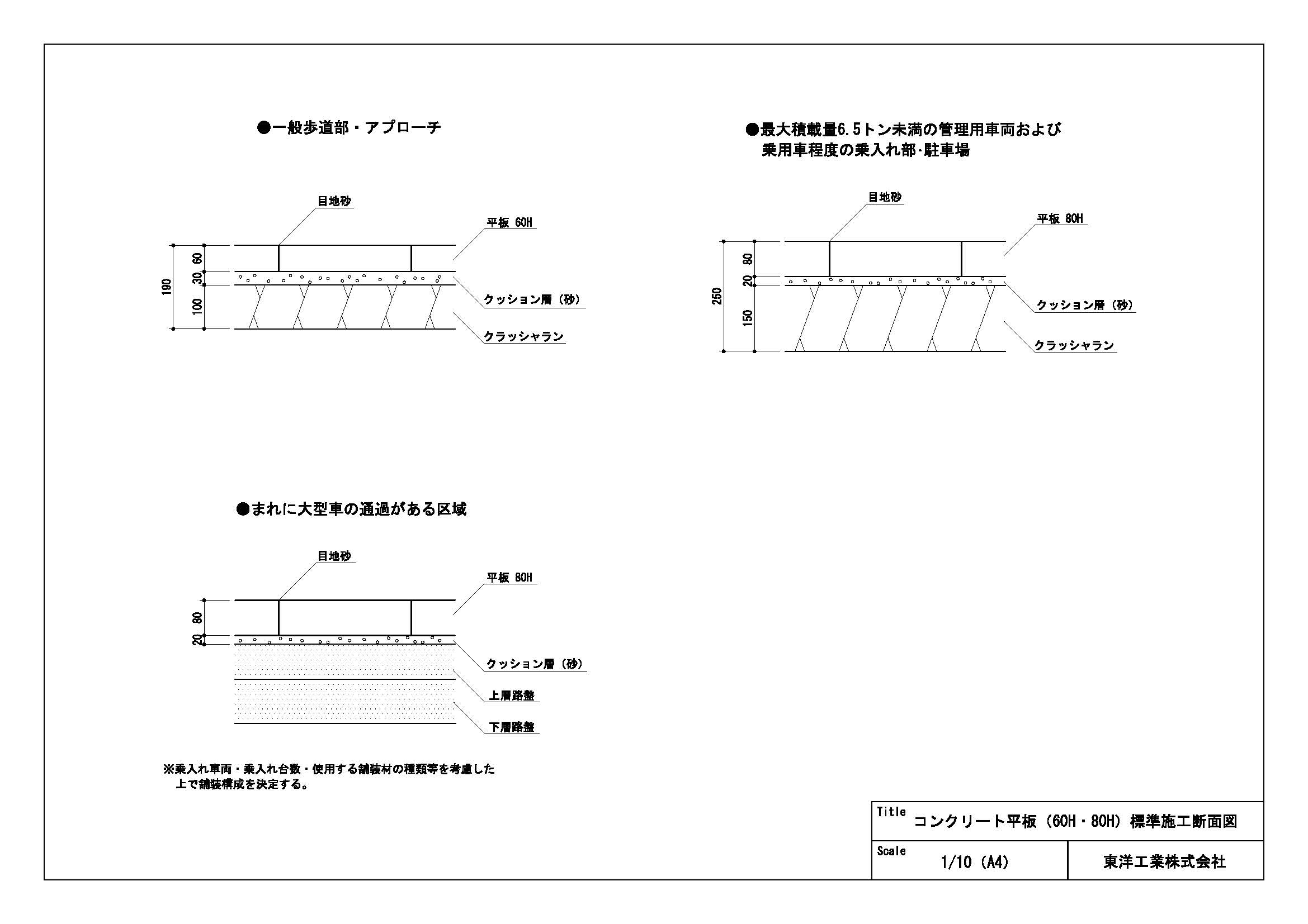 コンクリート平板（60H・80H）標準施工断面図