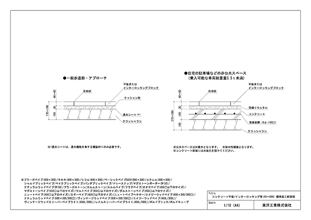 コンクリート平板・インターロッキング等 標準施工断面図(40～60H)