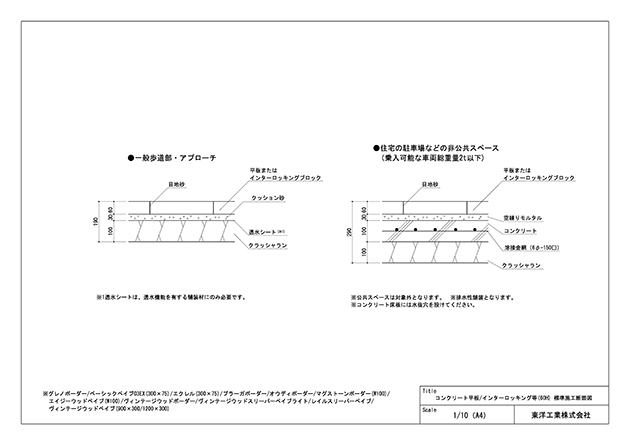 コンクリート平板・インターロッキング等 標準施工断面図