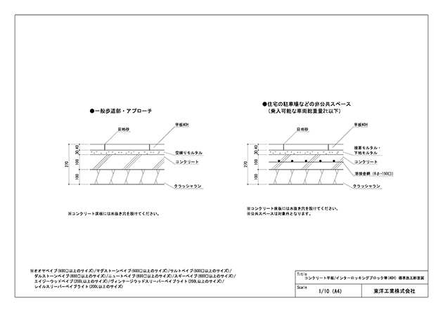 コンクリート平板・インターロッキング等 標準施工断面図(40H)2t未満