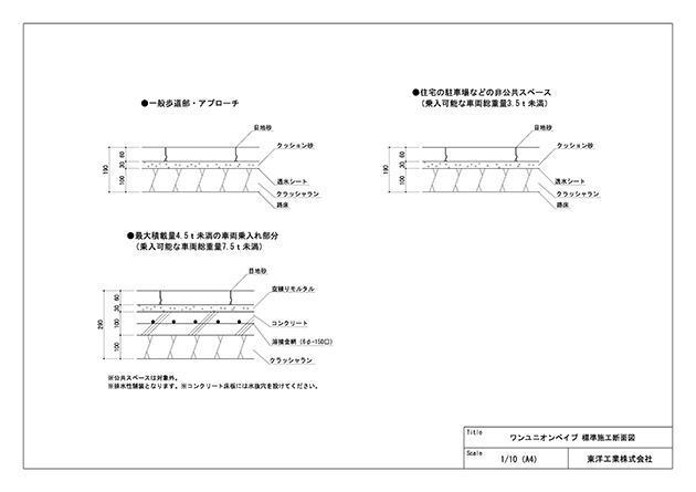 ワンユニオンペイブ 標準施工断面図