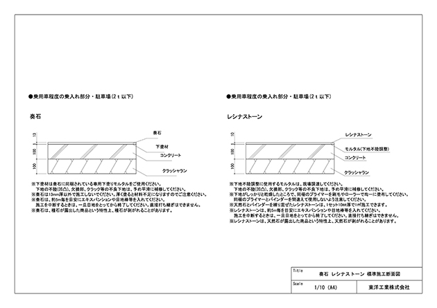 奏石 レシナストーン 標準施工断面図