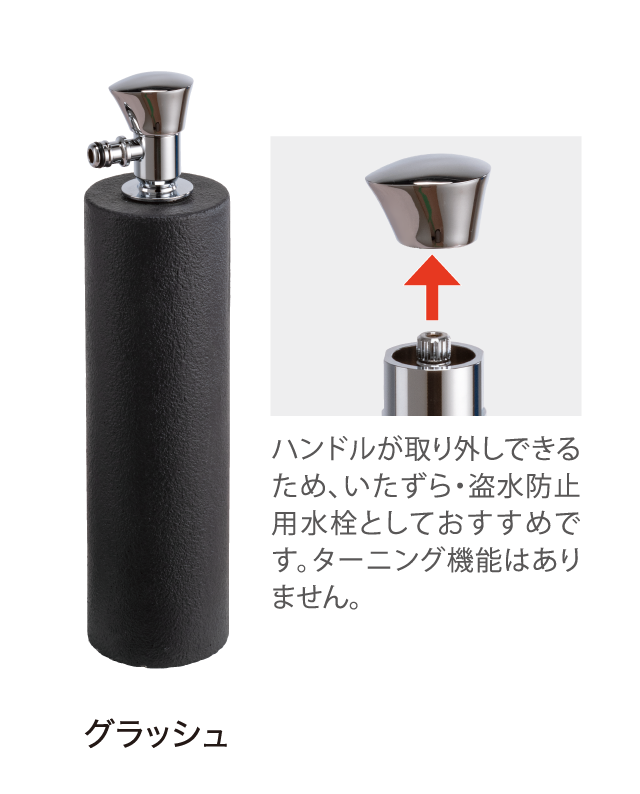 いたずら防止タップセット