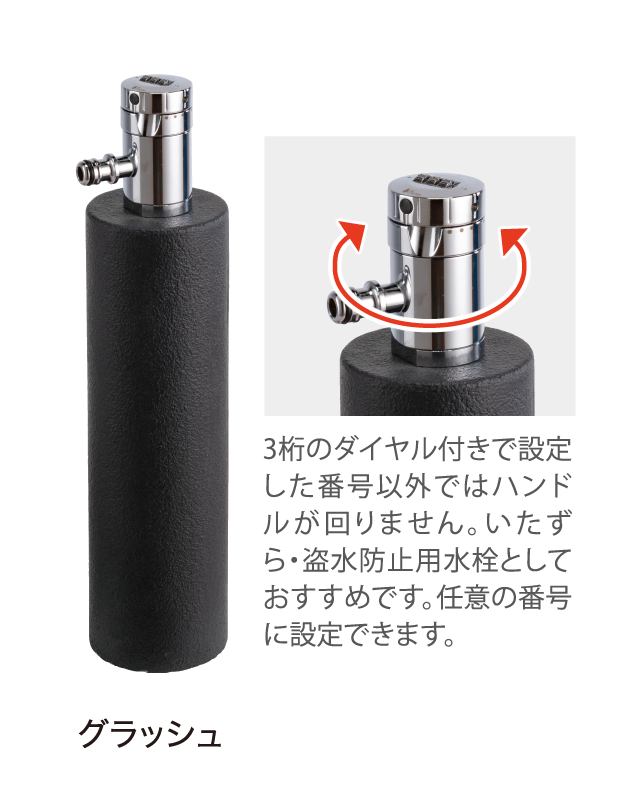 ダイヤルロックタップセット